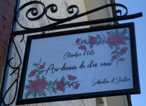 Au Dessus De Chez Nous